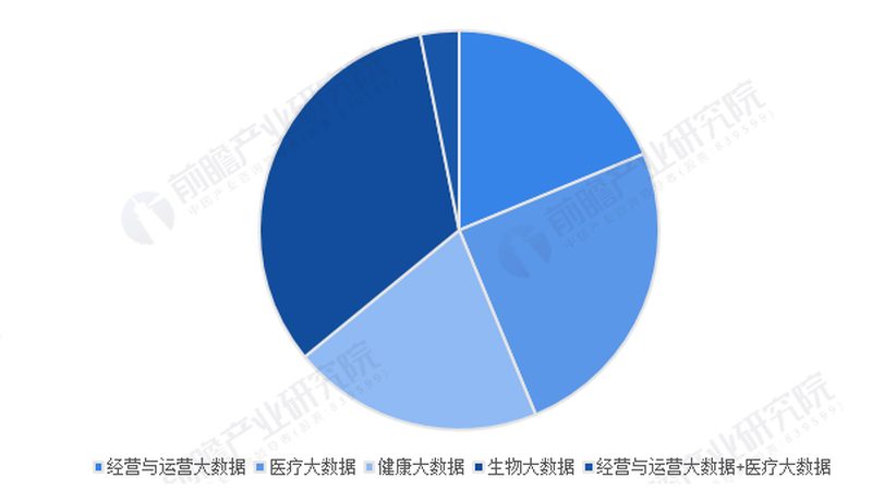 男性肝肾保养：营养补充还是科学饮食？**