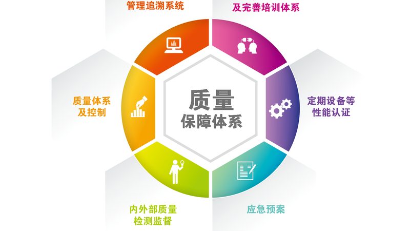 肠胃保养，瑜伽动作助你轻松调理